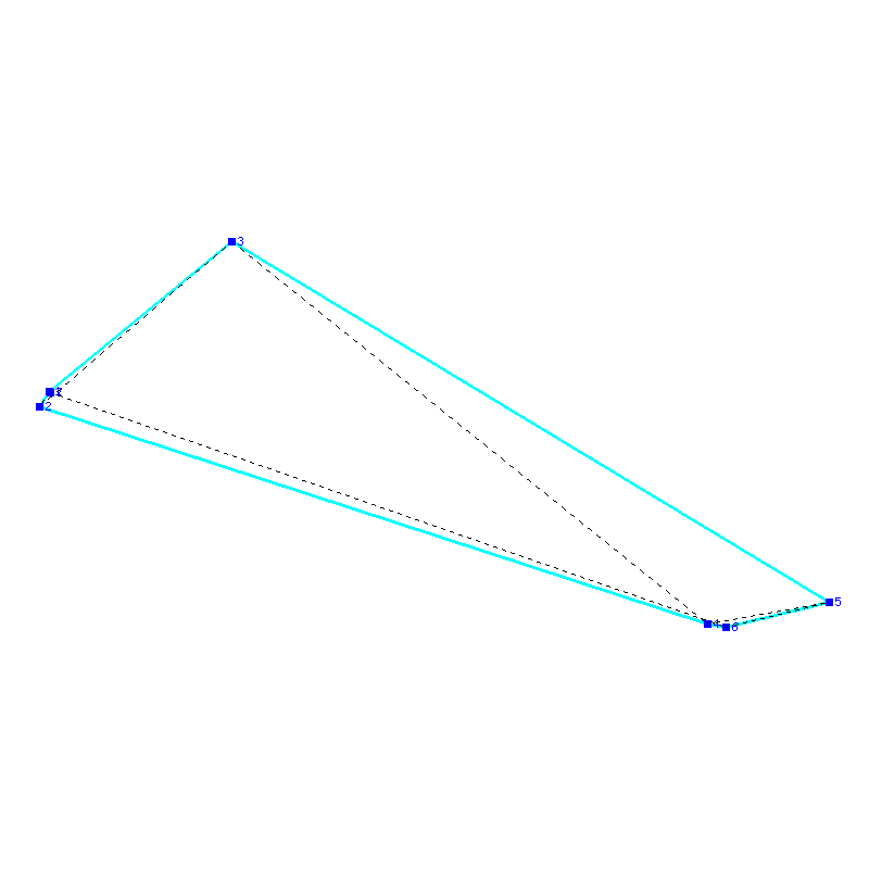 Flugauswertung
